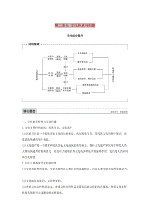 2017-2018學(xué)年高中政治 第二單元 文化傳承與創(chuàng)新單元綜合提升講義 新人教版必修3.doc