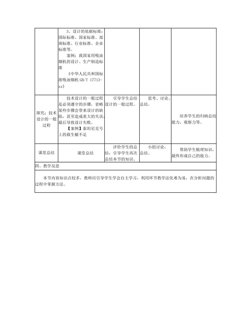 2019-2020学年高中通用技术上学期第五周《2.2设计的基本方法和基础知识》教学设计.doc_第3页