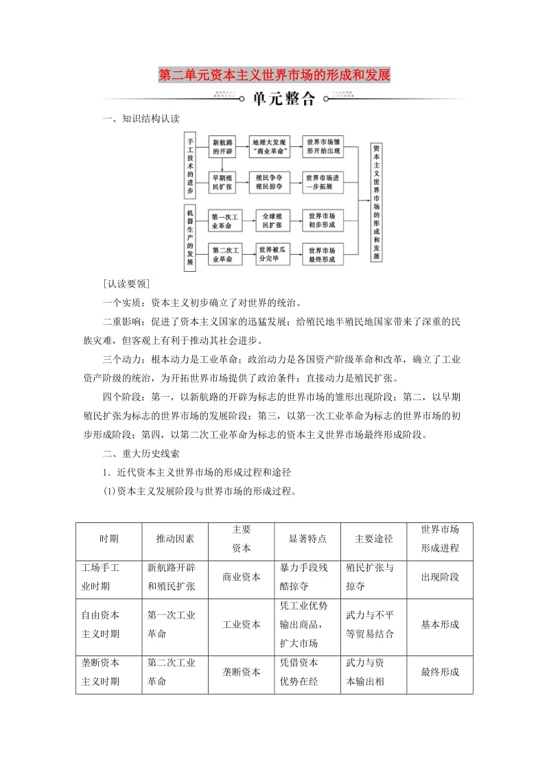 2018-2019年高中历史 第二单元 资本主义世界市场的形成和发展单元整合练习 新人教版必修2.doc_第1页