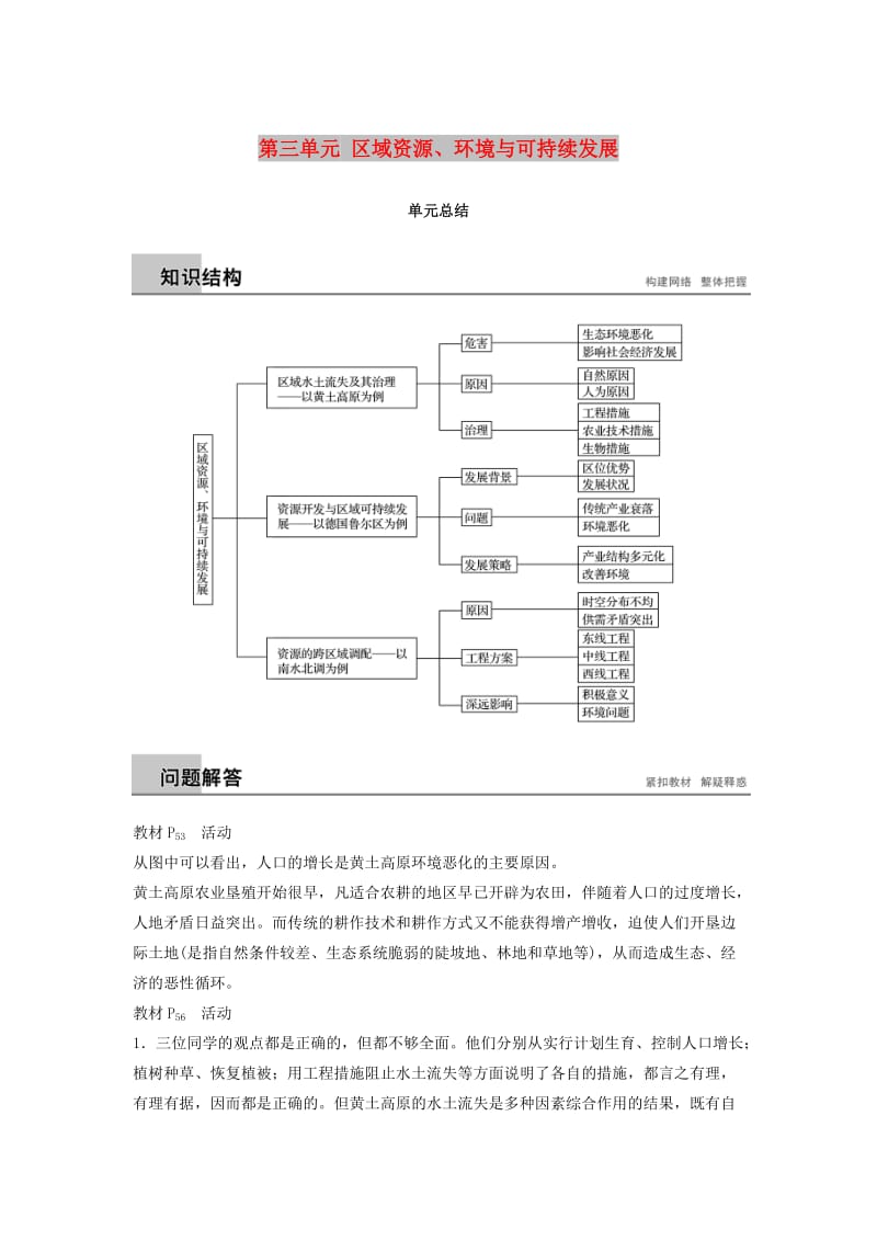 2018-2019版高中地理 第三单元 区域资源、环境与可持续发展单元总结学案 鲁教版必修3.doc_第1页