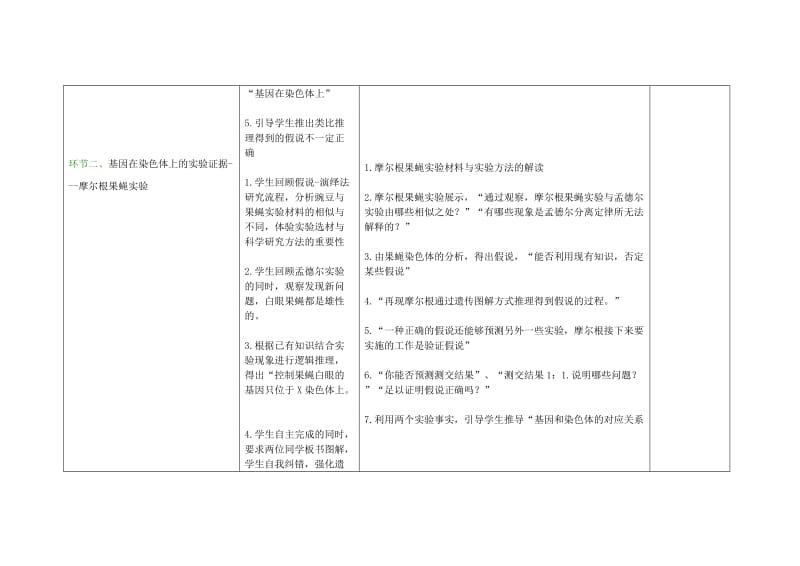 2019-2020学年高中生物下学期第6周 基因在染色体上教学设计.doc_第2页