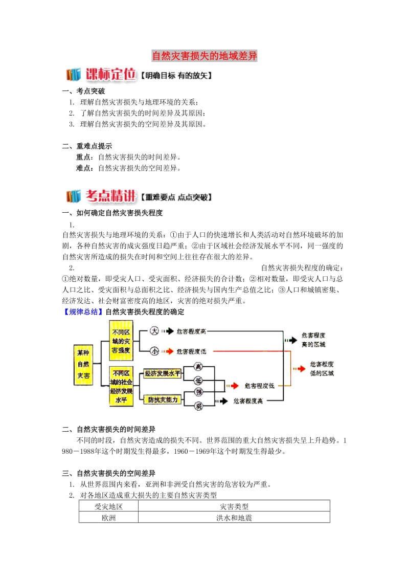 2018-2019学年高中地理 第三章 自然灾害与环境自然灾害与环境 自然灾害损失的地域差异学案 湘教版选修5.doc_第1页