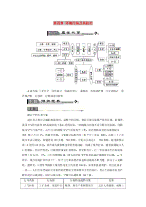 2018版高中地理 第四章 環(huán)境污染及其防治章末歸納提升學(xué)案 湘教版選修6.doc