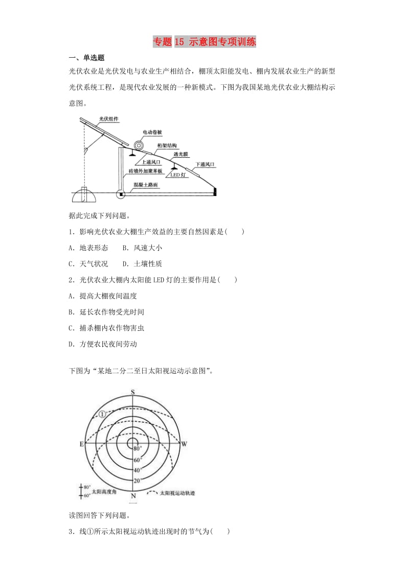 2019届高考地理二轮复习 专题15 示意图专项训练.doc_第1页