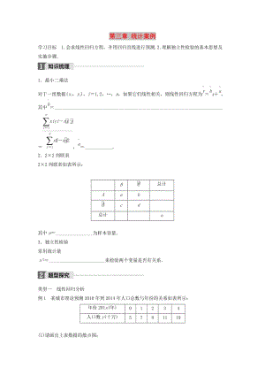 2018版高中數(shù)學(xué) 第三章 統(tǒng)計(jì)案例章末復(fù)習(xí)課學(xué)案 蘇教版選修2-3.doc