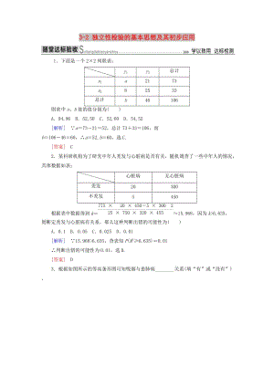 2018-2019年高中數(shù)學 第三章 統(tǒng)計案例 3-2 獨立性檢驗的基本思想及其初步應用隨堂達標驗收 新人教A版選修2-3.doc