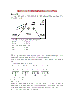 2018-2019學(xué)年高中地理 課時(shí)作業(yè)11 熱力環(huán)流形成的原理與大氣的水平運(yùn)動(dòng) 湘教版必修1.doc