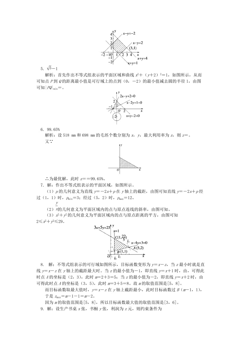 2018高中数学 第3章 不等式 第三节 二元一次不等式组与简单的线性规划问题3 简单的线性规划问题习题 苏教版必修5.doc_第3页