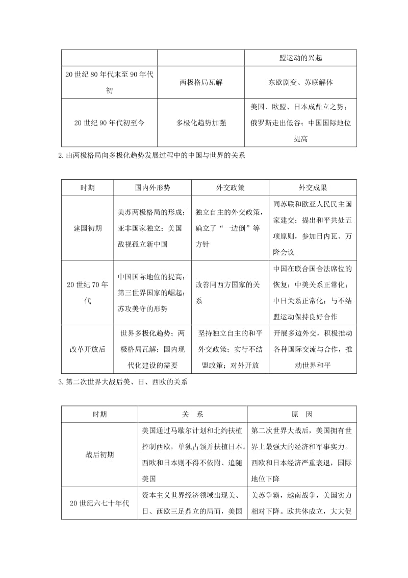 2018-2019版高中历史 第7单元 复杂多样的当代世界单元提升（七）学案 岳麓版必修1.doc_第2页