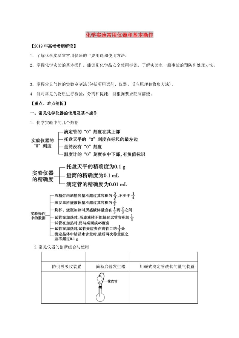 2019年高考化学考纲解读与热点难点突破专题12化学实验常用仪器和基本操作教学案含解析.doc_第1页