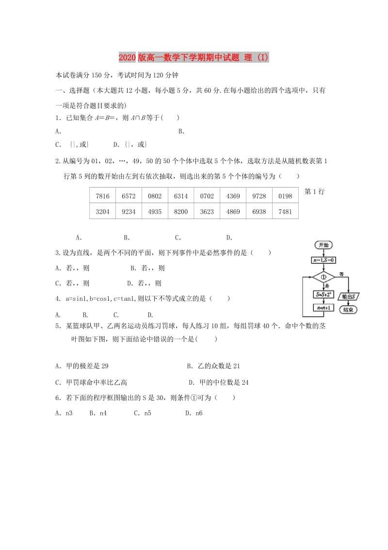 2020版高一数学下学期期中试题 理 (I).doc_第1页