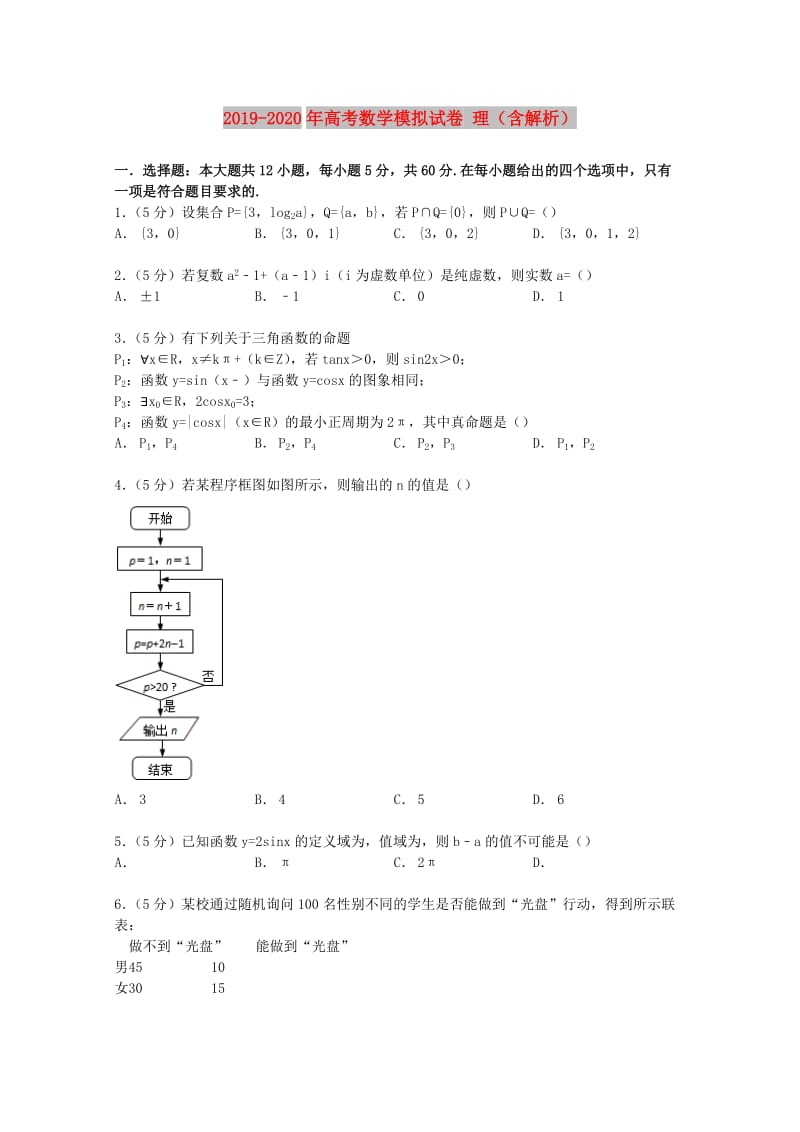 2019-2020年高考数学模拟试卷 理（含解析）.doc_第1页