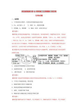 河北省張家口市2017-2018學(xué)年高二生物上學(xué)期第一次月考試題.doc