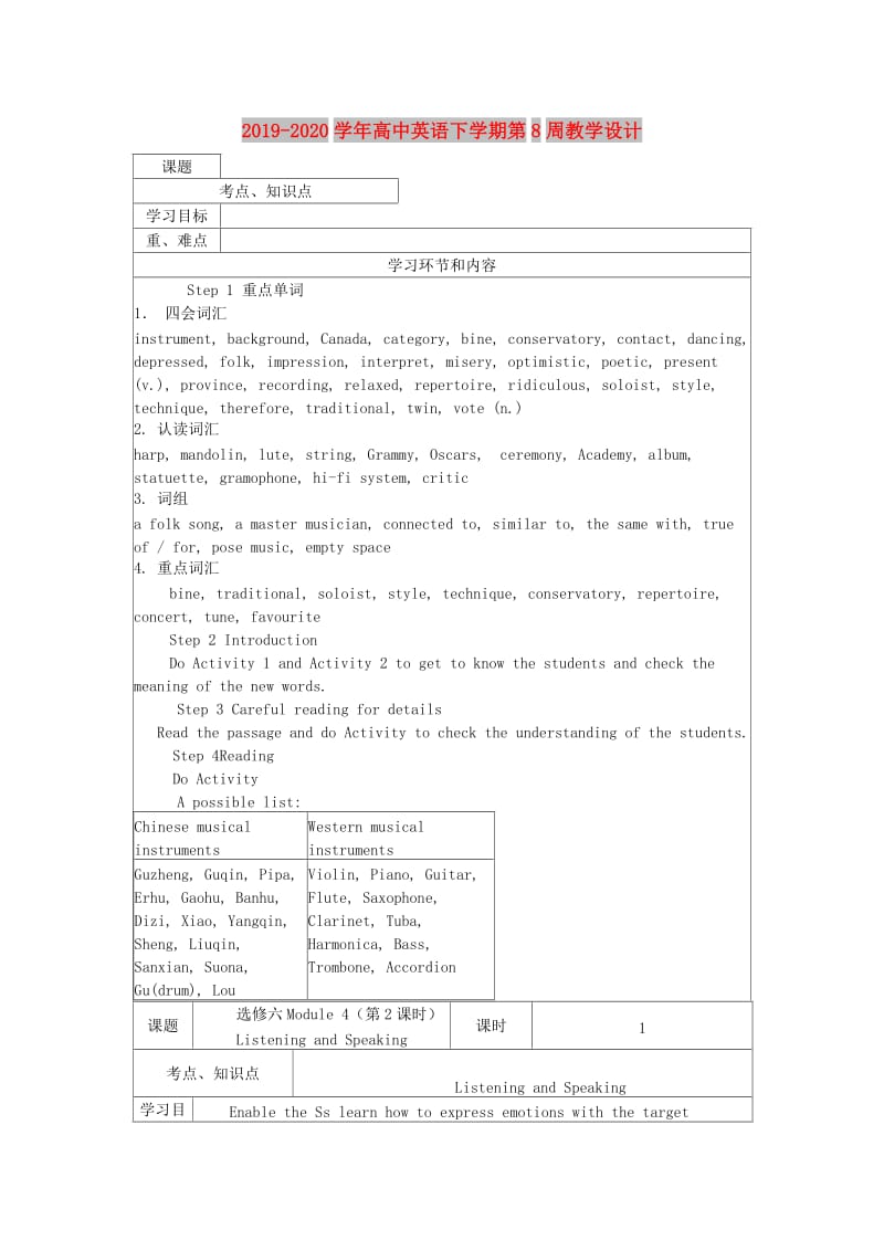 2019-2020学年高中英语下学期第8周教学设计.doc_第1页