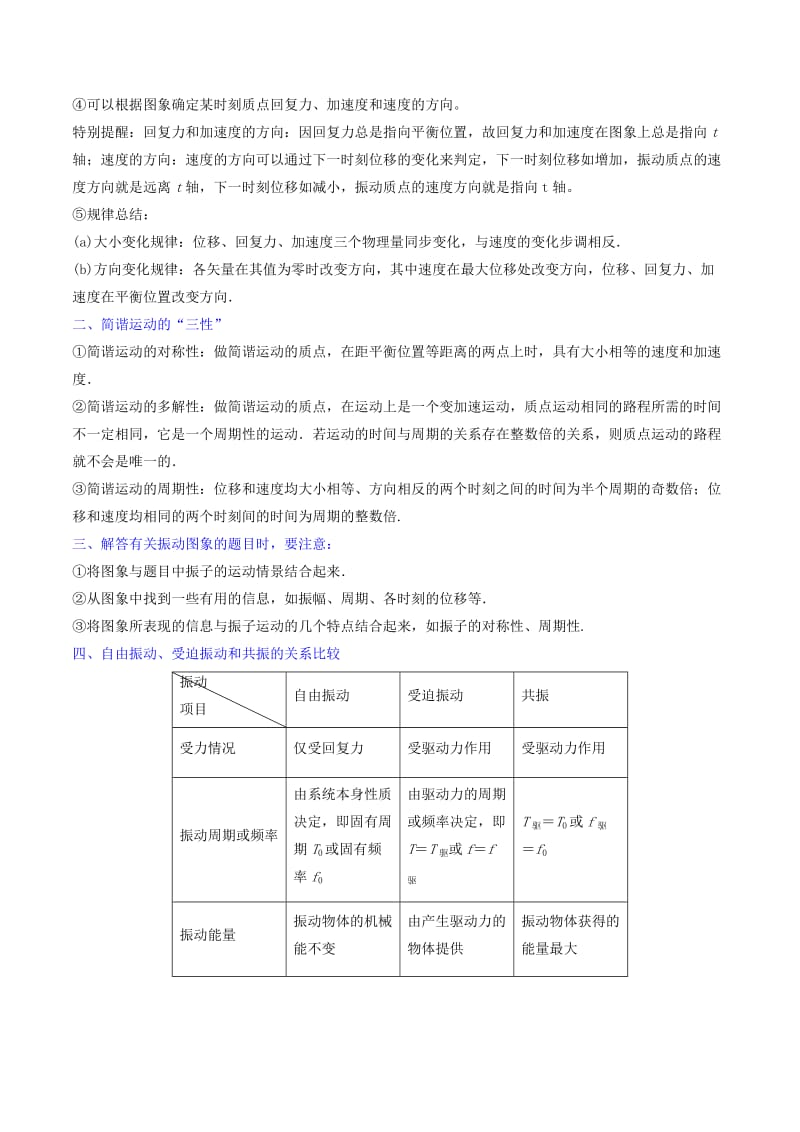 2019年高考物理备考 中等生百日捷进提升系列 专题16 机械振动和机械波（含解析）.docx_第3页