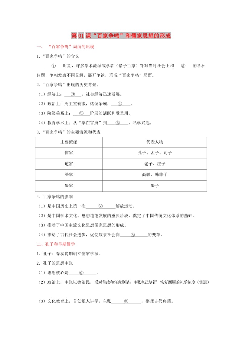 2018-2019学年高中历史 第1单元 古代中国的政治制度 第01课“百家争鸣”和儒家思想的形成试题 新人教版必修3.doc_第1页