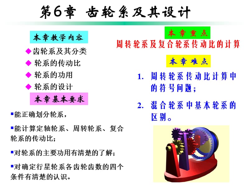 齒輪系及其設(shè)計.ppt_第1頁