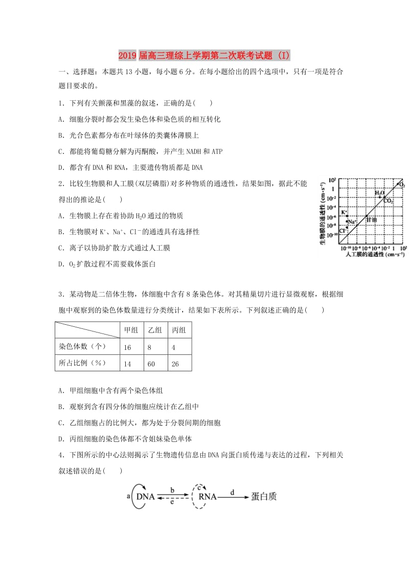 2019届高三理综上学期第二次联考试题 (I).doc_第1页