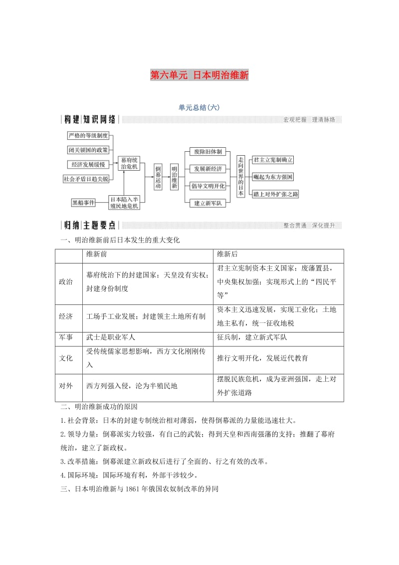 2018-2019学年高考历史 第六单元 日本明治维新单元总结学案 新人教版选修1 .doc_第1页