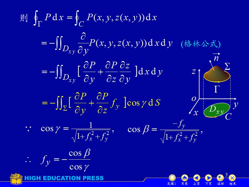 高等数学直线与平面.ppt_第3页