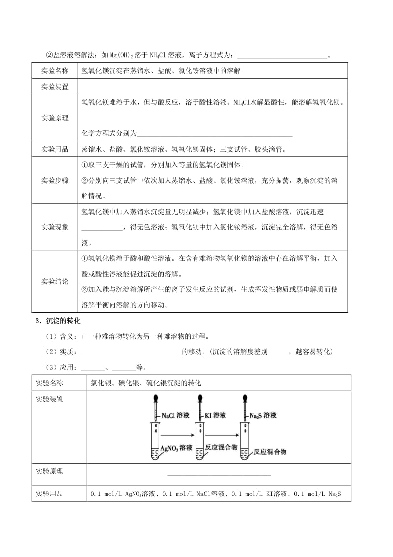 2018-2019学年高中化学 第03章 水溶液中的离子平衡 专题3.4 难溶电解质的溶解平衡试题 新人教版选修4.doc_第2页