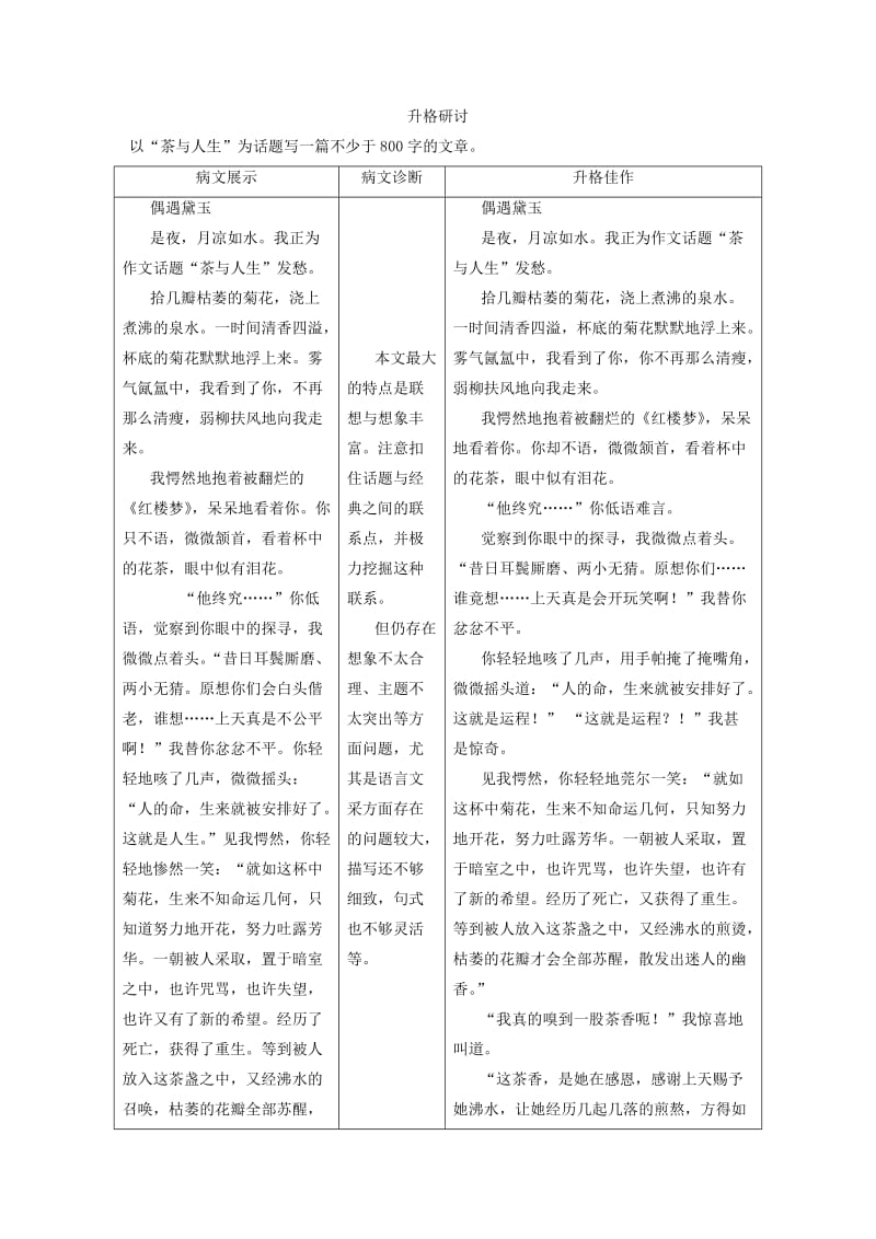 2018版高中语文第四单元万物静观皆自得单元写作学案语文版必修3 .doc_第3页