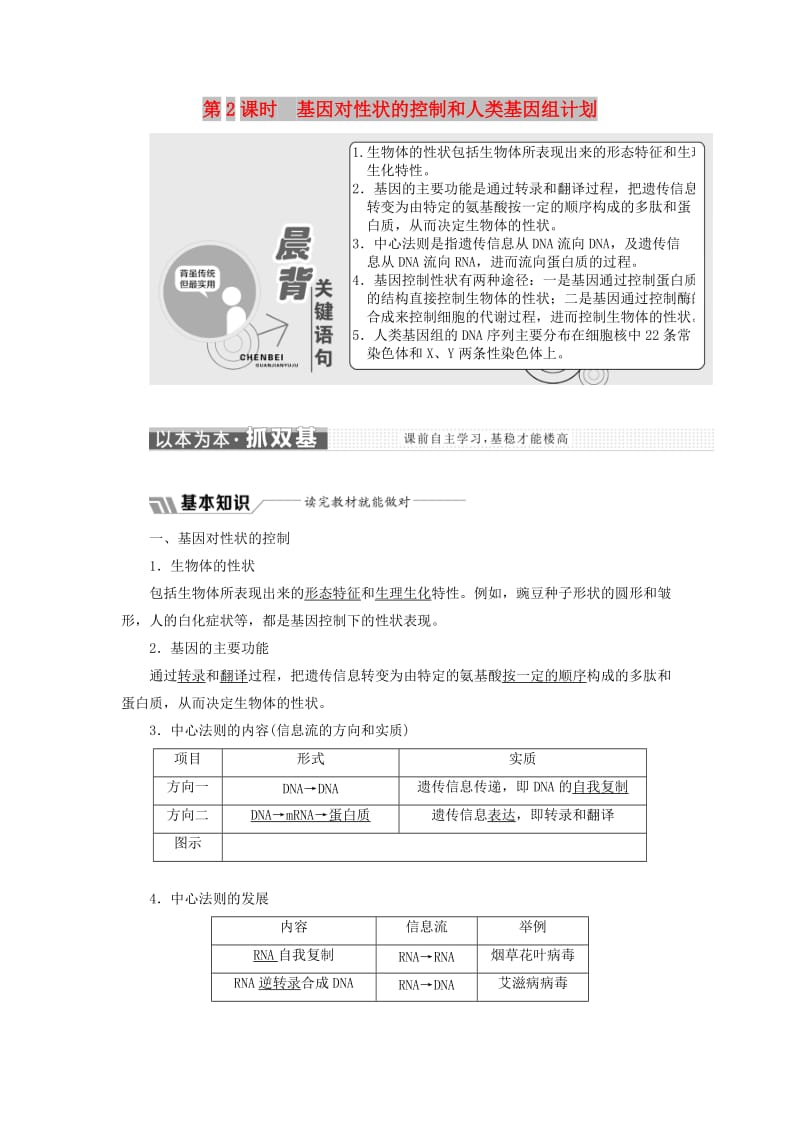 2018版高中生物 第四章 遗传的分子基础 第三节 第2课时 基因对性状的控制和人类基因组计划教学案 苏教版必修2.doc_第1页