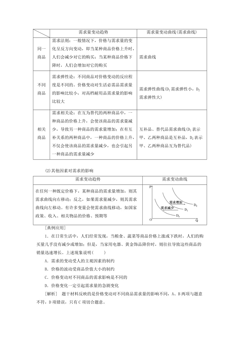 2018-2019学年高中政治 第一单元 生活与消费 第二课 多变的价格 第二框 价格变动的影响教学案 新人教版必修1.doc_第2页