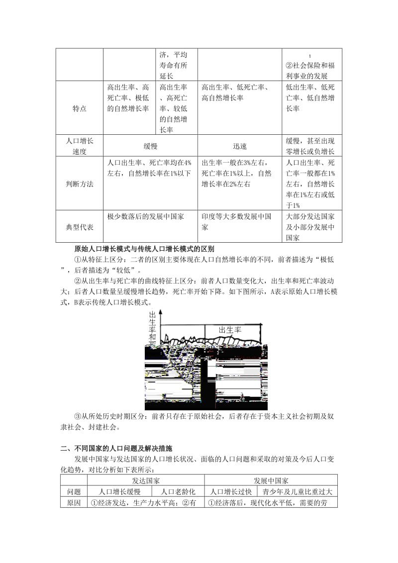 2018-2019学年高中地理 第一章 人口与环境 第一节 人口增长模式 2 人口增长的三种模式学案 湘教版必修2.doc_第2页