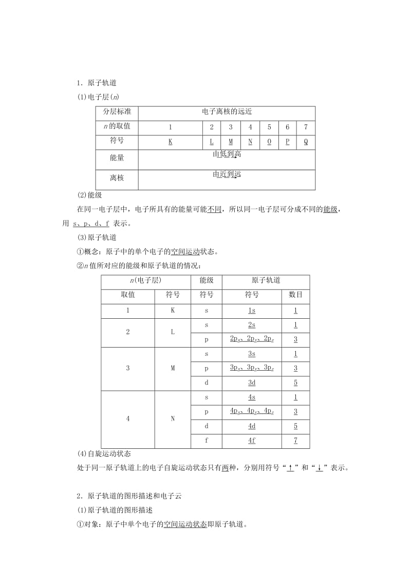 2017-2018学年高中化学 第1章 原子结构 第1节 原子结构模型教学案 鲁科版选修3.doc_第3页