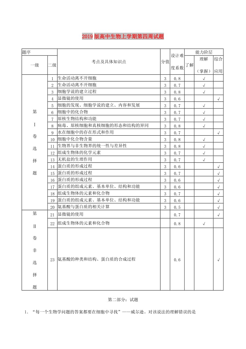 2019版高中生物上学期第四周试题.doc_第1页