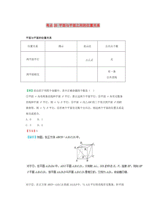 2018-2019學(xué)年高中數(shù)學(xué) 考點20 平面與平面之間的位置關(guān)系庖丁解題 新人教A版必修2.doc