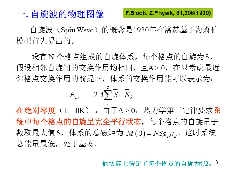 自旋波理论ppt课件_第3页