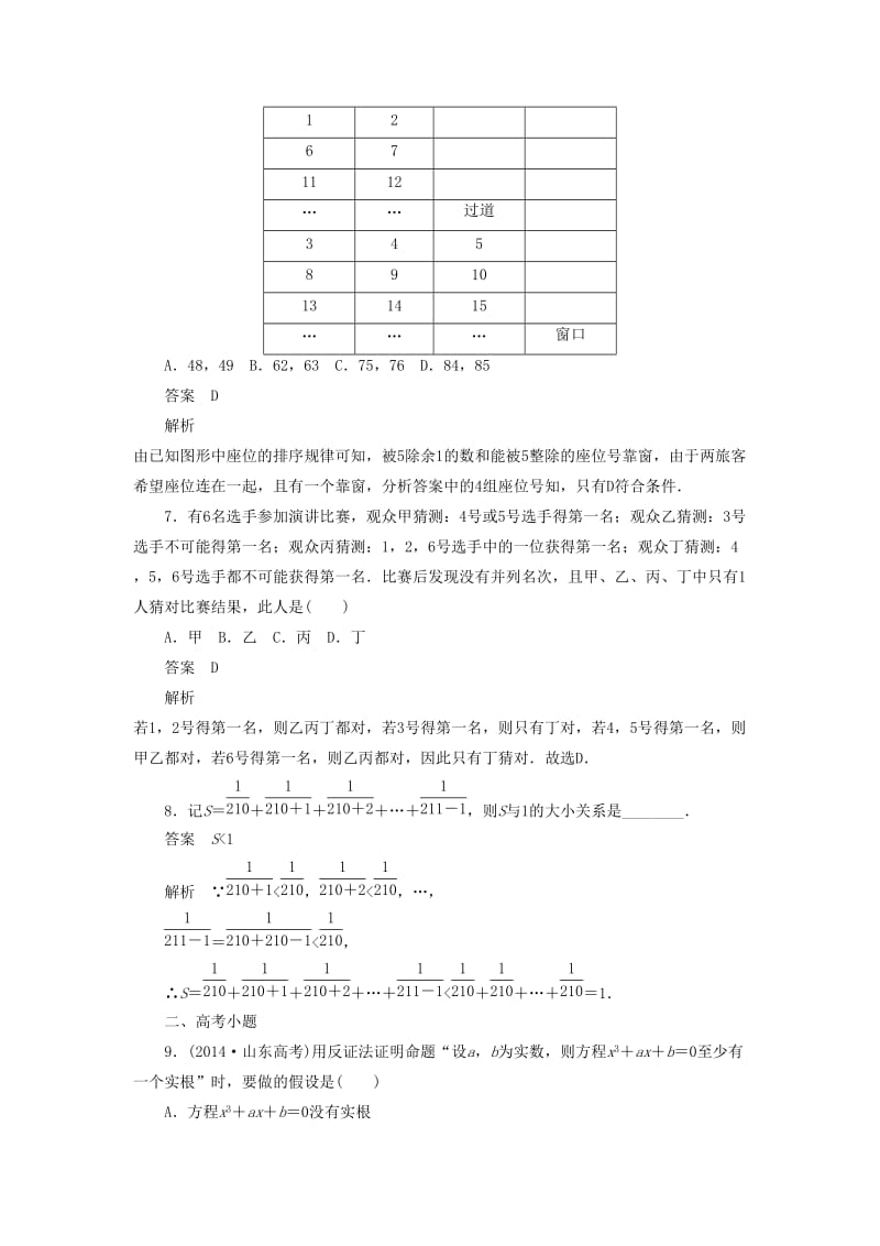 2020高考数学刷题首选卷 第五章 不等式、推理与证明、算法初步与复数 考点测试38 直接证明与间接证明 理（含解析）.docx_第3页