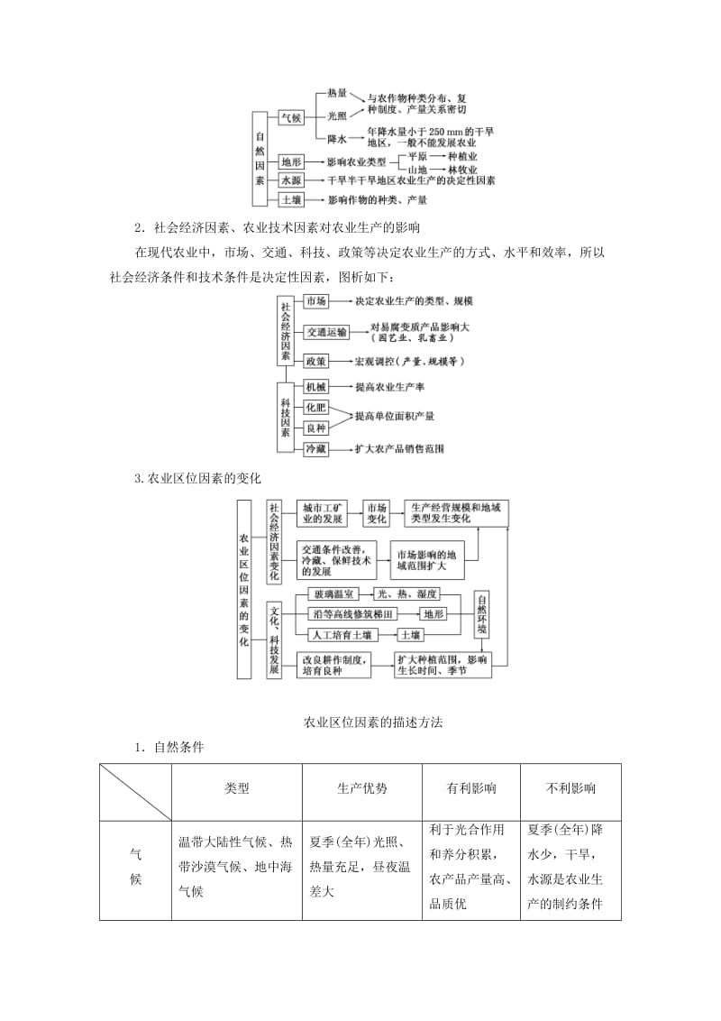 2019-2020学年高中地理上学期第14周《农业地域的形成与发展》教学设计.doc_第3页