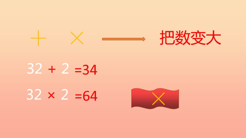 2019秋四年级数学上册 7.3 含有小括号的混合运算课件1 苏教版.ppt_第2页