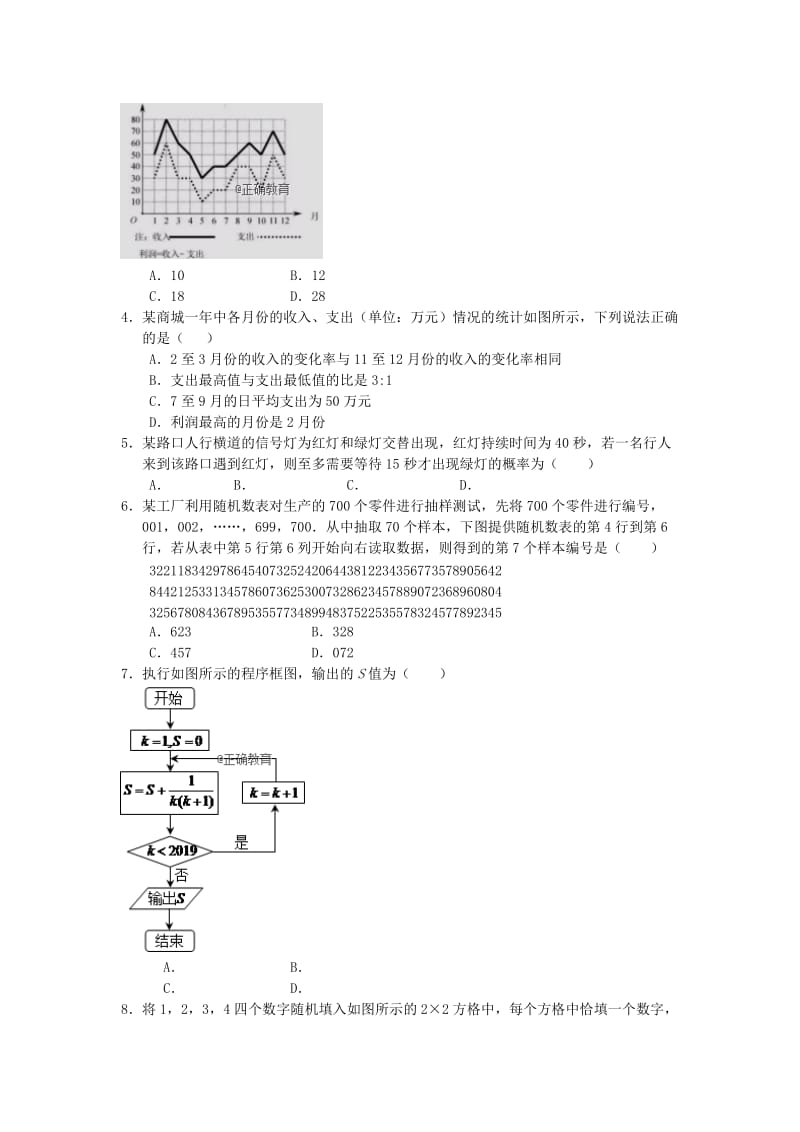 2018-2019学年高二数学上学期阶段测试试题理.doc_第2页