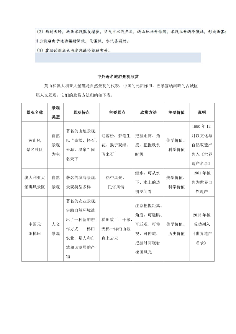 2018-2019学年高中地理 每日一题 中外著名旅游景观欣赏（含解析）新人教版选修3.doc_第2页