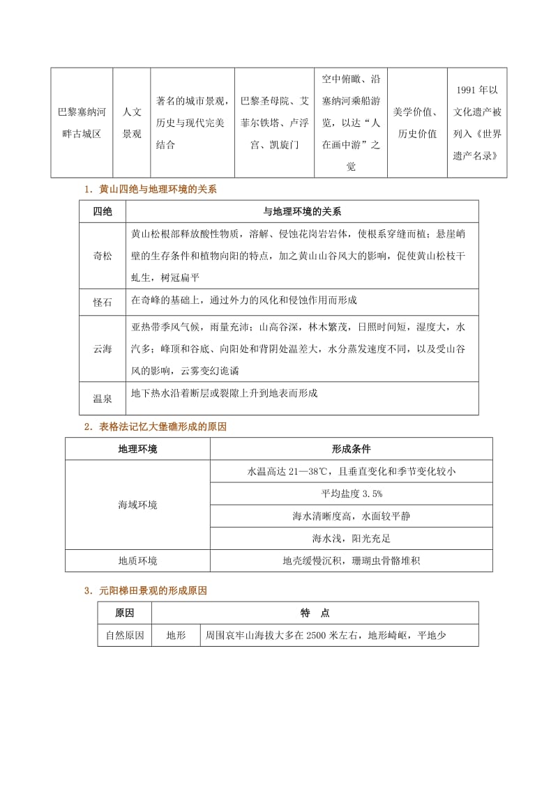 2018-2019学年高中地理 每日一题 中外著名旅游景观欣赏（含解析）新人教版选修3.doc_第3页