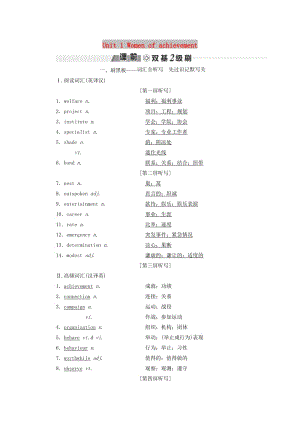 2018-2019學(xué)年高考英語一輪復(fù)習(xí) Unit 1 Women of achievement講義 新人教版必修4.doc