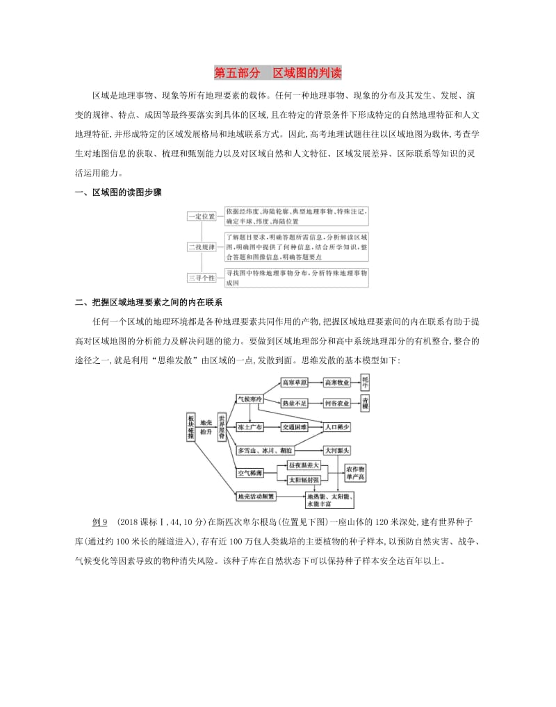 2019高考地理二轮复习七类核心图表必“读”：第五部分区域图的判读学案.docx_第1页