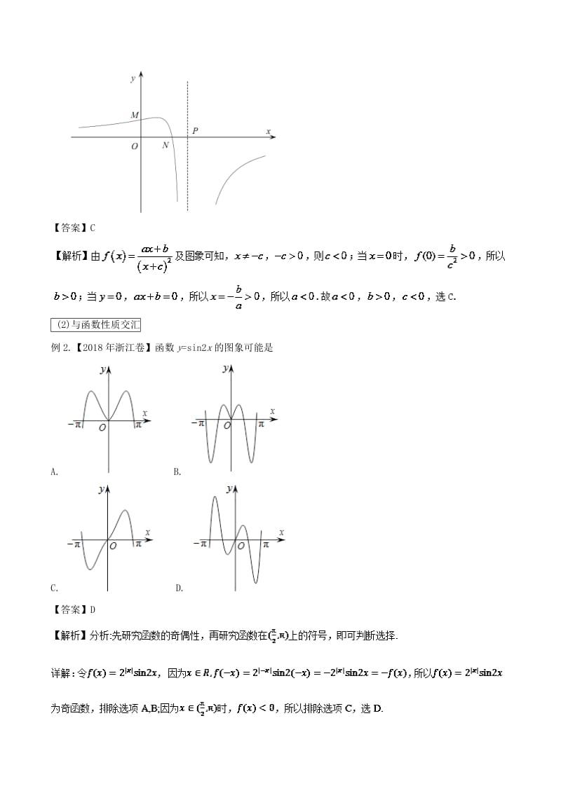 2019届高考数学 提分必备30个黄金考点 专题07 函数的图象学案 文.doc_第3页