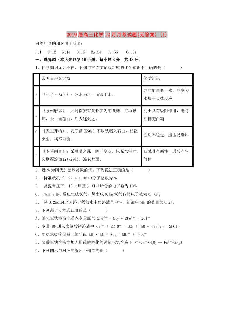 2019届高三化学12月月考试题(无答案) (I).doc_第1页