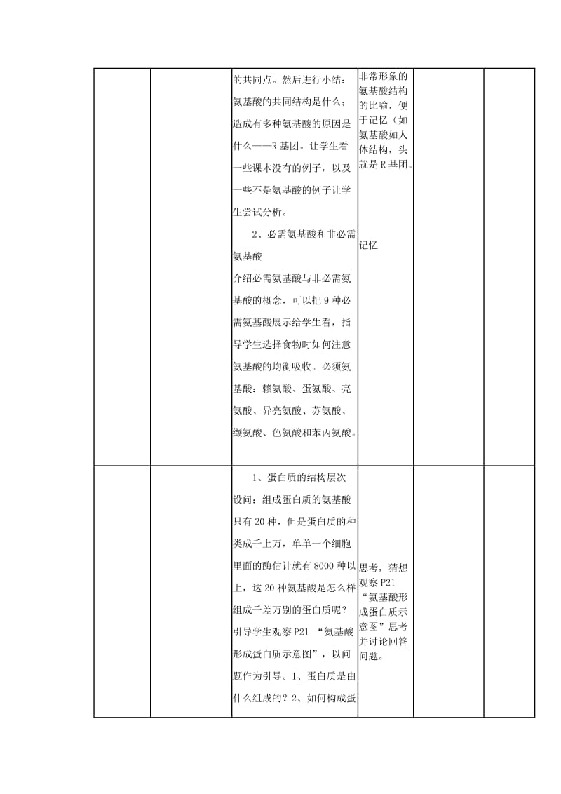 2019-2020学年高中生物《生命活动的主要承担者-蛋白质》教学设计.doc_第2页