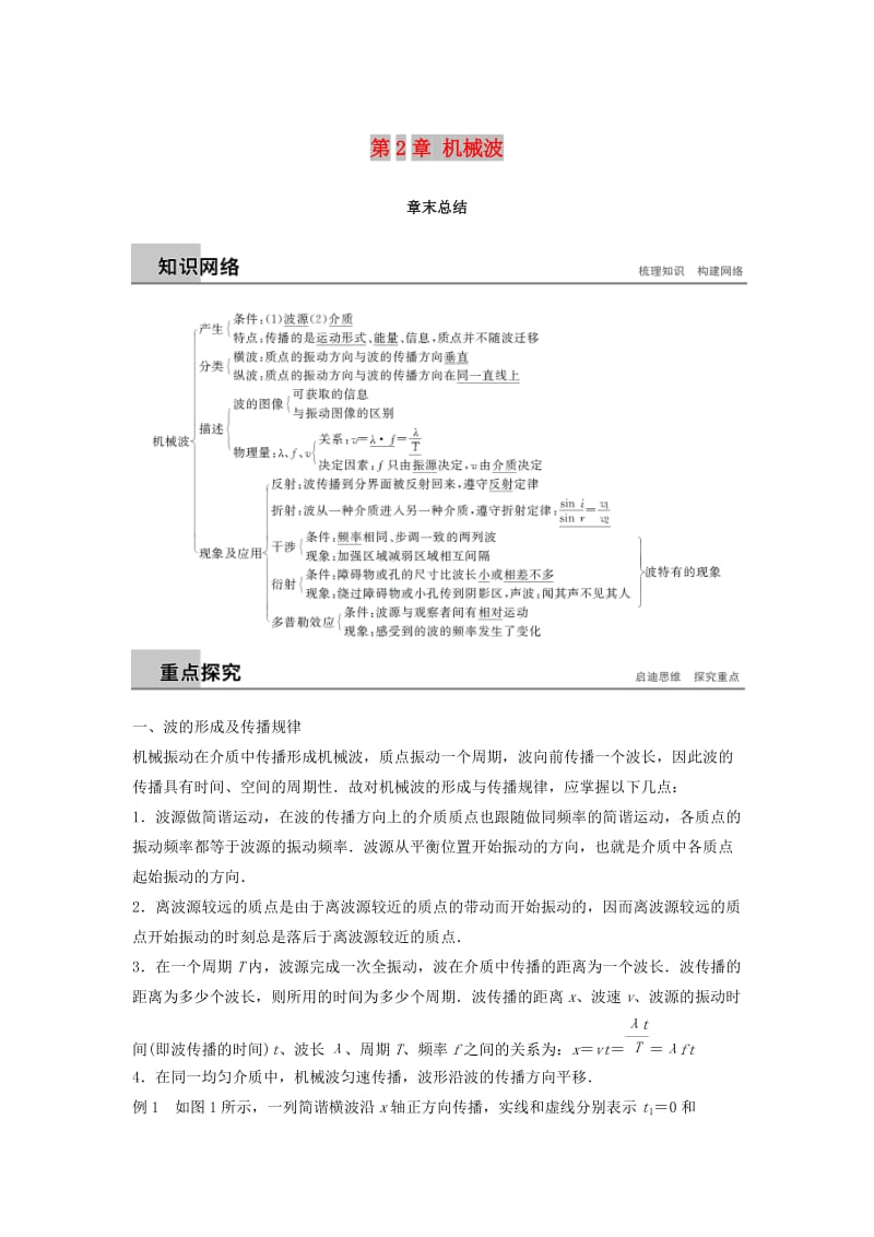 2018-2019版高中物理 第2章 机械波章末总结学案 沪科版选修3-4.doc_第1页