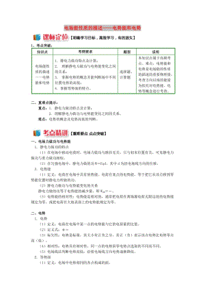 2018年高中物理 第一章 靜電場 1.6 電場能性質(zhì)的描述——電勢能和電勢學(xué)案 新人教版選修3-1.doc