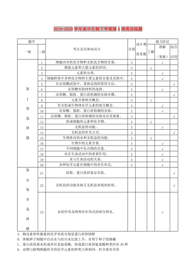 2019-2020学年高中生物下学期第4周周训练题.doc_第1页