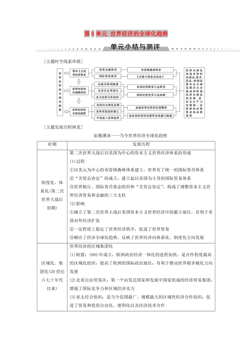 2018秋高中历史 第8单元 世界经济的全球化趋势单元小结与测评学案 新人教版必修2.doc_第1页