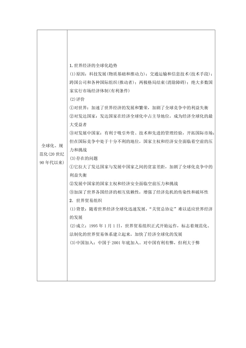 2018秋高中历史 第8单元 世界经济的全球化趋势单元小结与测评学案 新人教版必修2.doc_第2页