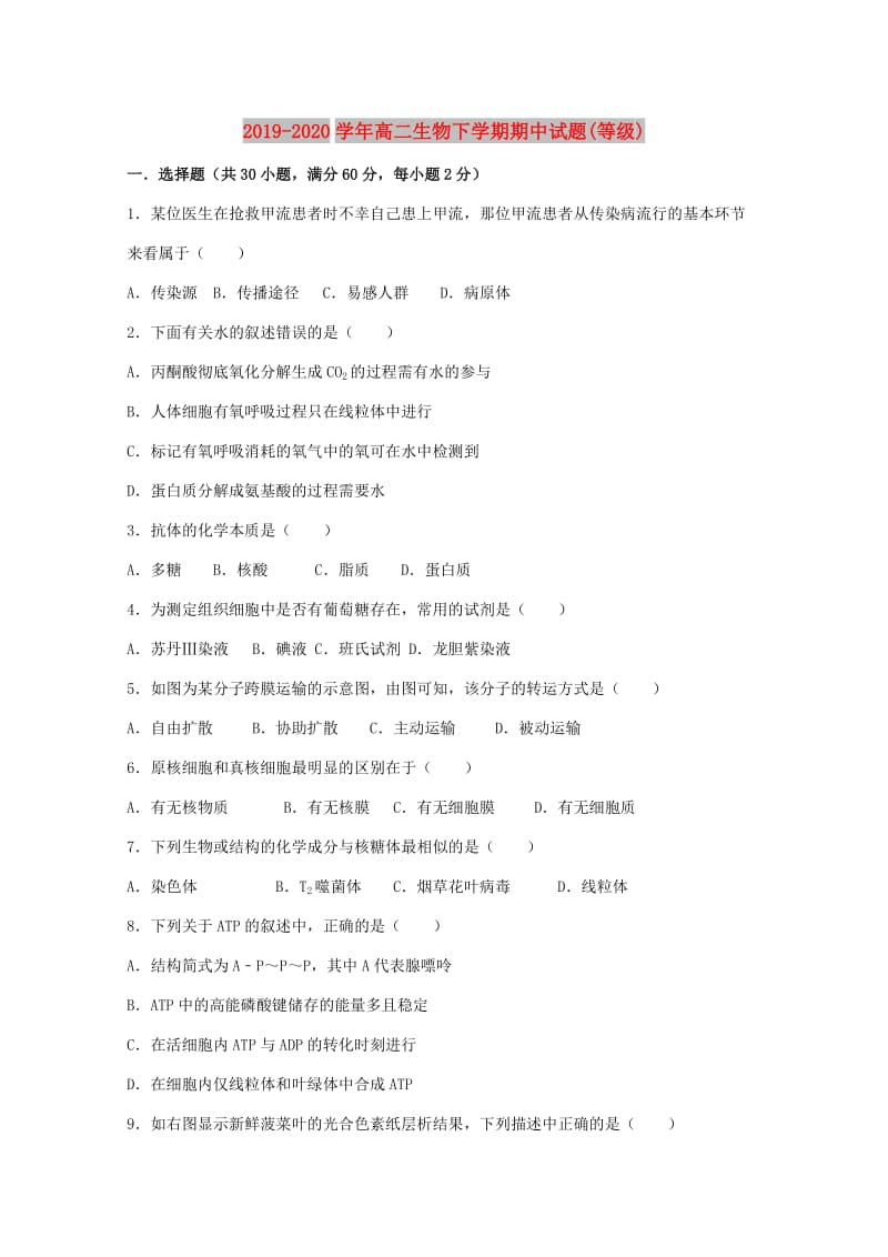 2019-2020学年高二生物下学期期中试题(等级).doc_第1页